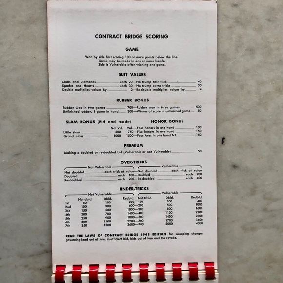 Vintage Piper Bridge Pointer and Pad: Contract and Auction Scoring --NEVER USED - Picture 7 of 7